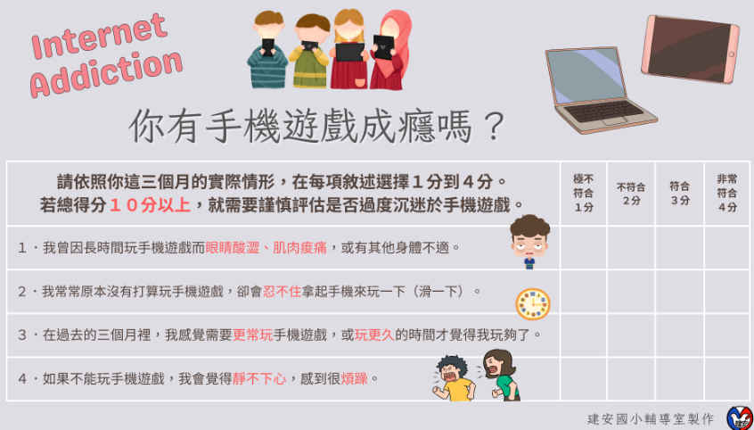 網路成癮評分表