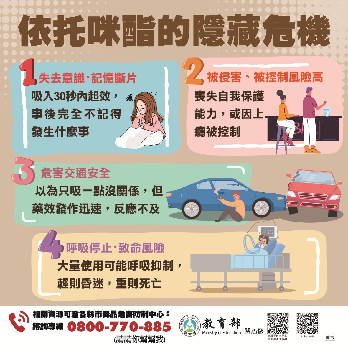 依托咪酯的危害7