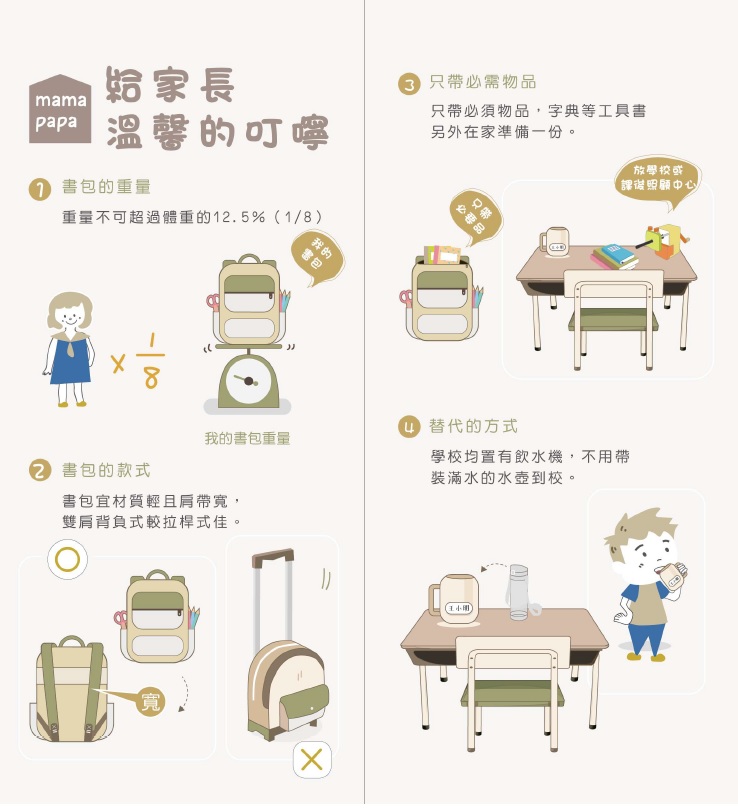 書包減重